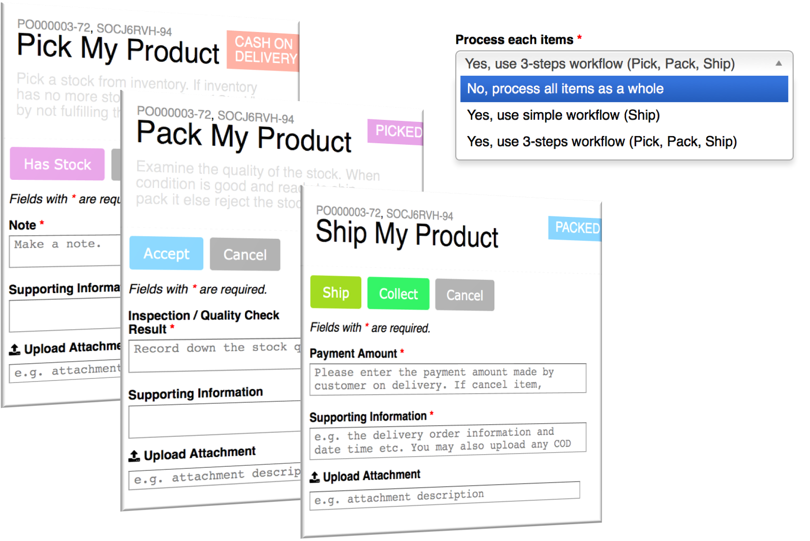 Efficient Workflow-based Orders Processing